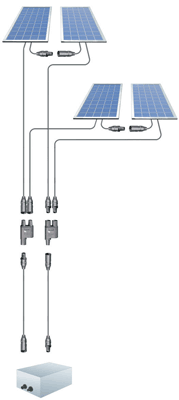 solarpanel konnektörü, Güneş paneli konnektörü